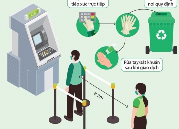 Những lưu ý khi dùng thẻ ATM trong mùa dịch COVID-19
