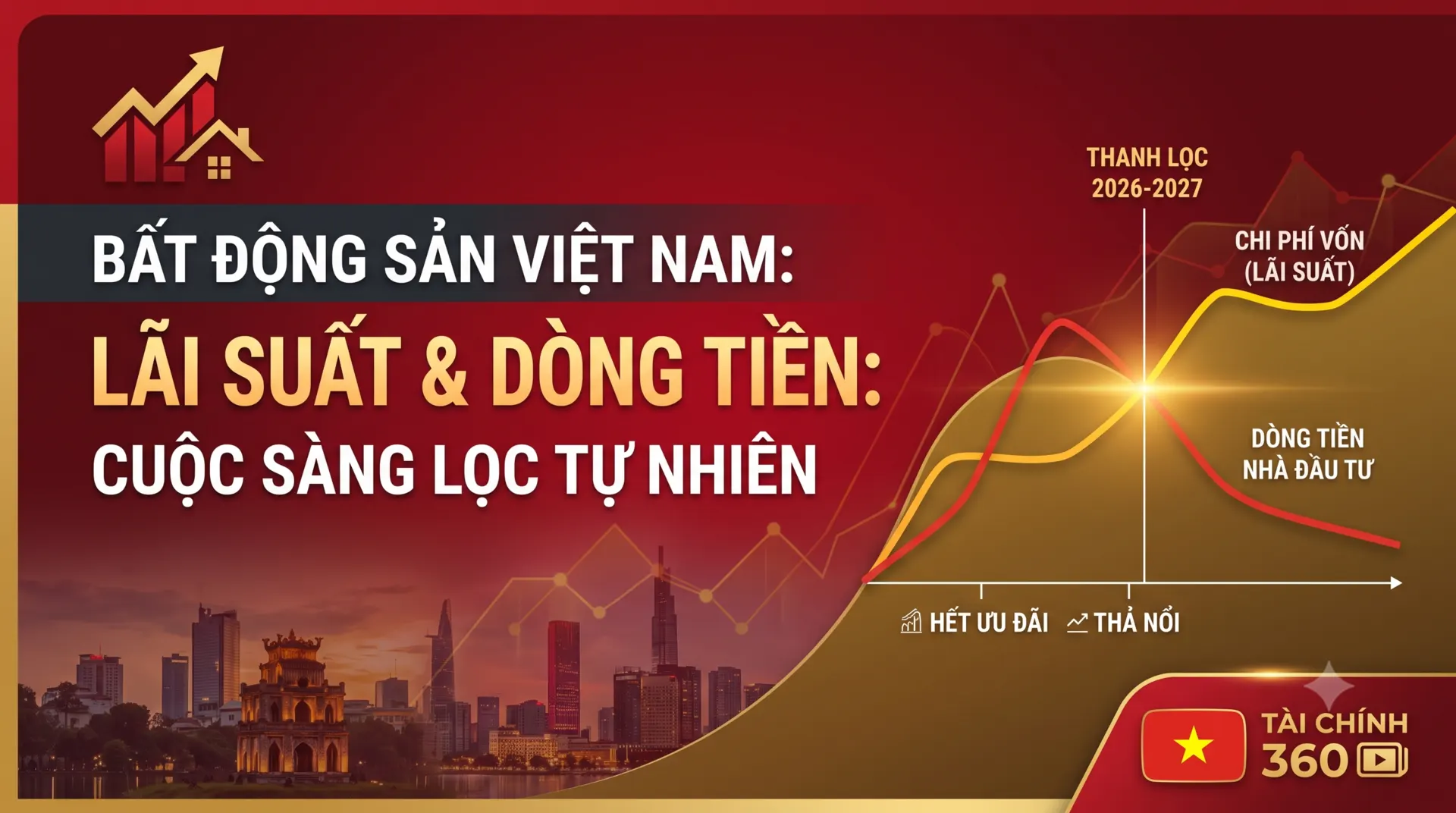 LÃI SUẤT CAO ĐANG THANH LỌC TOÀN BỘ THỊ TRƯỜNG
