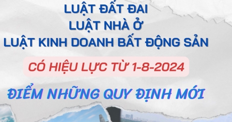 Thay Đổi Luật Đất Đai Mới Tại Việt Nam và Tác Động Đến Kinh Tế và Các Doanh Nghiệp Bất Động Sản