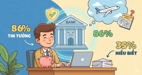 Nghịch lý lòng tin: Khi ta giao tiền cho người lạ