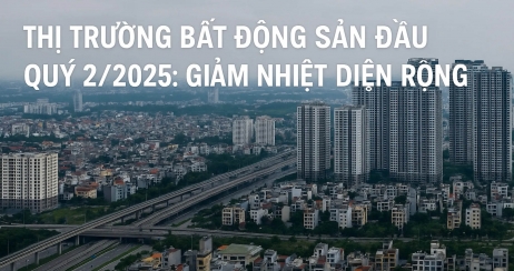 Thị trường BĐS đầu quý 2/2025: Giảm nhiệt diện rộng, nhưng vẫn có 'kẽ hở' cho nhà đầu tư có tầm