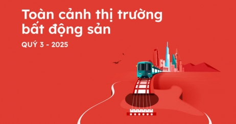 Sự Kiện Bất Động Sản Quý 3/2025: Dòng Tiền Thông Minh Đang Chảy Về Đâu?