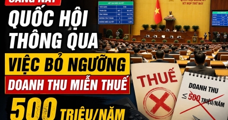 Ngưỡng 500 triệu/năm không còn như cũ - quyết định mới từ Quốc hội