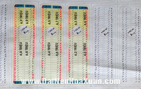 Cập nhật danh sách BDS bán đợt 2 Han River Village (Đồng Nò) – 25/5/2016