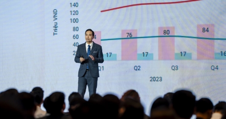 Bất động sản 2026 và cuộc chơi của những nhà đầu tư biết đọc dữ liệu