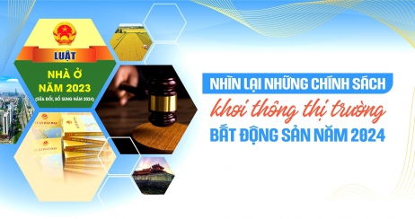 Ba chính sách, một tương lai: Lời giải nào cho bài toán bất động sản?