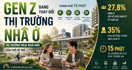GEN Z ĐANG MUA NHÀ KHÁC HẲN THẾ HỆ TRƯỚC