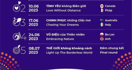 Lễ hội pháo hoa quốc tế Đà Nẵng gồm đội nào thi đấu?
