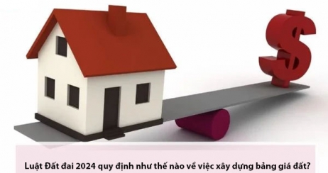 Luật Đất đai 2024 quy định như thế nào về việc xây dựng bảng giá đất?