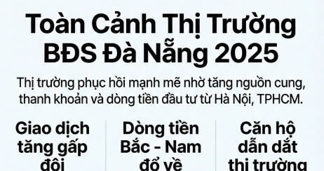Dòng tiền lớn từ hai đầu đất nước đang đổ về Đà Nẵng