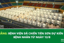 BỆNH VIỆN DÃ CHIẾN TIÊN SƠN DỰ KIẾN ĐÓN BỆNH NHÂN TỪ NGÀY 12/8