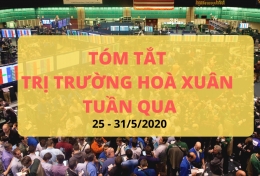 Tổng kết tình hình giao dịch Hoà Xuân tuần qua (25-31.5)