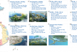 Dự báo kịch bản bất ngờ cho thị trường bất động sản cuối năm:  Nguồn Cung Khổng Lồ Đổ Bộ