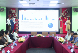 Báo cáo Quý 2/2025 từ VARS có thể khiến bạn lạc quan, nhưng khoan…