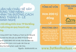 Trung Tâm Hành Chính mới của Q.Hải Châu sẽ được xây dựng tại Đường Cách Mạng Tháng 8