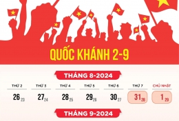 Thông Báo Nghỉ Lễ Quốc Khánh 2/9