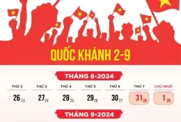 Thông Báo Nghỉ Lễ Quốc Khánh 2/9