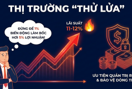 Biến động lãi suất và cách bảo vệ túi tiền của nhà đầu tư