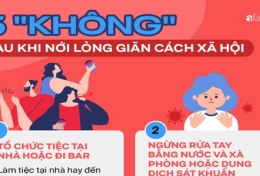 KHUYẾN CÁO 5 việc tuyệt đối KHÔNG LÀM sau khi nới lỏng giãn cách xã hội