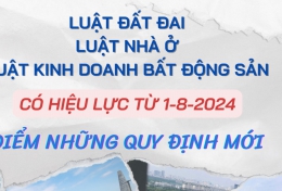 Thay Đổi Luật Đất Đai Mới Tại Việt Nam và Tác Động Đến Kinh Tế và Các Doanh Nghiệp Bất Động Sản