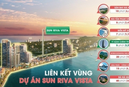 Nắm gọn địa thế dự án Sun Riva Vista trong 30 giây!”
