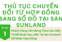 4 Bước nhanh chóng để chuyển đổi từ Hợp Đồng sang Sổ Đỏ tại Sunland 