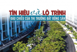 Dự Báo Thị Trường Bất Động Sản Khởi Sắc Từ Giữa Năm 2025