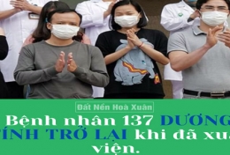 Bệnh nhân 137 dương tính TRỞ LẠI sau khi xuất viện 15 ngày!   
