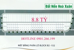 Sunland tung hàng B2.152 mặt tiền sông, xây thô 5 tầng, mua nhanh kẻo hết! 