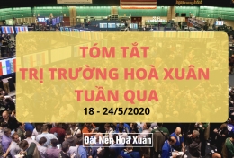 Tổng kết thị trường Hoà Xuân tuần qua (18-24/5)