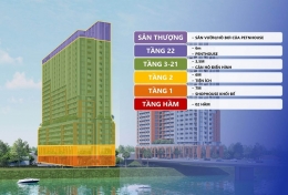 Tổng quan dự án Spana Tower Đà Nẵng tại KĐT Hòa Xuân 