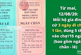 Vừa duyệt phiếu đi chợ: Mỗi gia đình đi chợ 1 lần. 