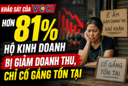 Hơn 81% hộ kinh doanh bị giảm doanh thu, chỉ cố gắng tồn tại
