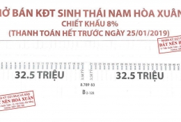 Mở bán mới B2.128 Đầm Sen Nam Hoà Xuân- Hotline 0901.266.199
