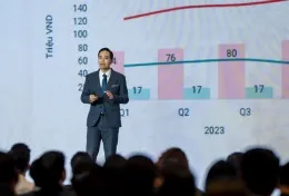 Bất động sản 2026 và cuộc chơi của những nhà đầu tư biết đọc dữ liệu