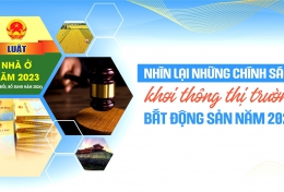 Ba chính sách, một tương lai: Lời giải nào cho bài toán bất động sản?