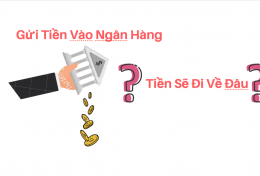 Gửi tiền tại ngân hàng, rút tiền thì ... ra tòa!