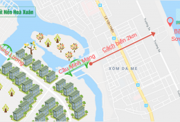 7 yếu tố hấp dẫn giúp bạn quyết định có nên mua Nhà phố thương mại hay không?