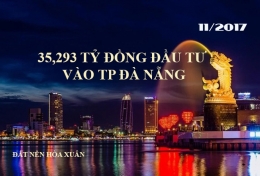 27 Dự án của Đà Nẵng được cấp phép vay vốn đầu tư lên đến 35.293 tỷ đồng (Phần 2 & 3)