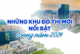 Thông tin thú vị về loạt khu đô thị tỷ đô năm 2024