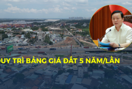 Ổn Định 5 Năm, Biến Động Hàng Năm: Luật Đất Đai Mới Sẽ 'Diệt' Cơn Sốt Ảo 30 Tỷ/m² Như Thế Nào?