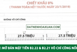 MỞ BÁN MỚI ĐỐI LƯNG MẶT TIỀN VÕ CHÍ CÔNG B2.22 & B2.21 - Giá chỉ 25.3/m2- Hotline 0901.266.199