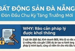 Đà nẵng và cuộc đại phẫu 1.300 dự án: thời điểm vàng để săn tài sản thực