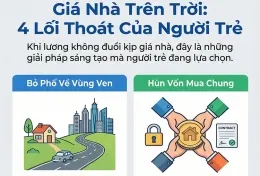 Giá nhà trên trời: 4 'đường lùi' của người trẻ hiện nay