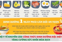 Bộ Y tế khuyến cáo công thức dinh dưỡng đặc biệt tăng cường sức khỏe mùa dịch