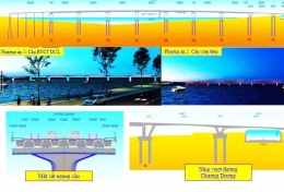 LỜI THÌ THẦM BÊN DÒNG SÔNG ĐÔ TỎA